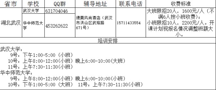 2017年华中师范大学自主招生面试强化培训与2016华中师范大学自主招生面试题