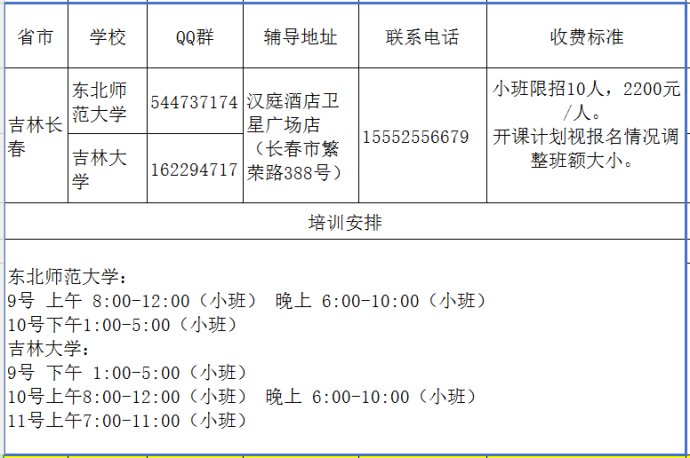 2017年东北师范大学自主招生面试培训与2016东北师范大学自主招生面试题